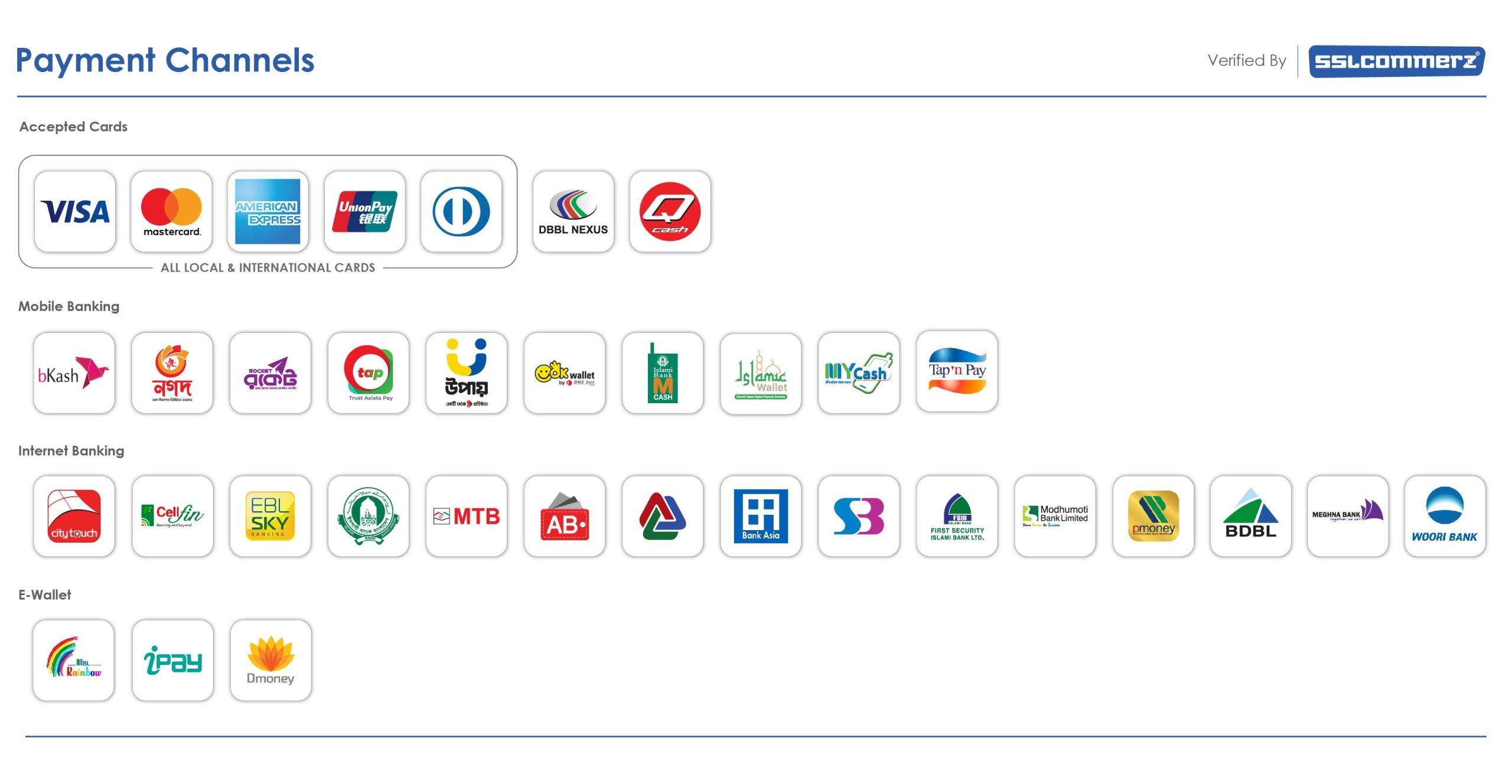 SSL Commerz Pay